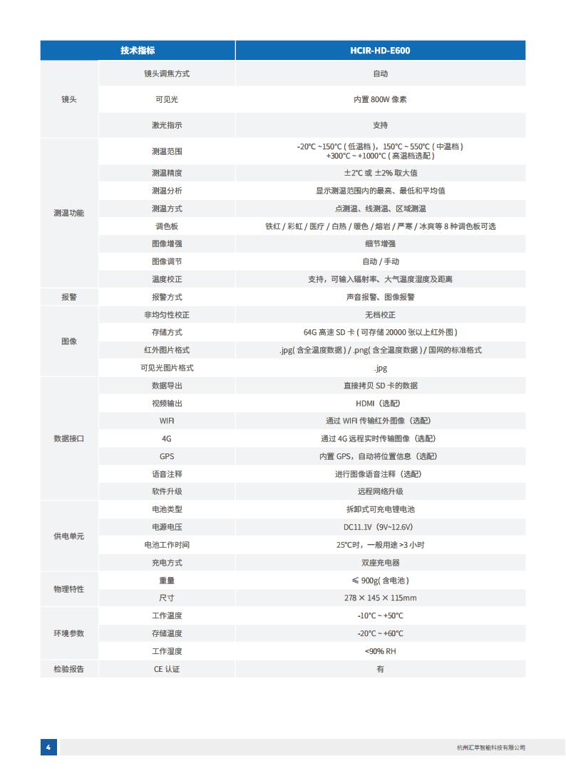 2025匯萃智能紅外產(chǎn)品手冊_14.jpg
