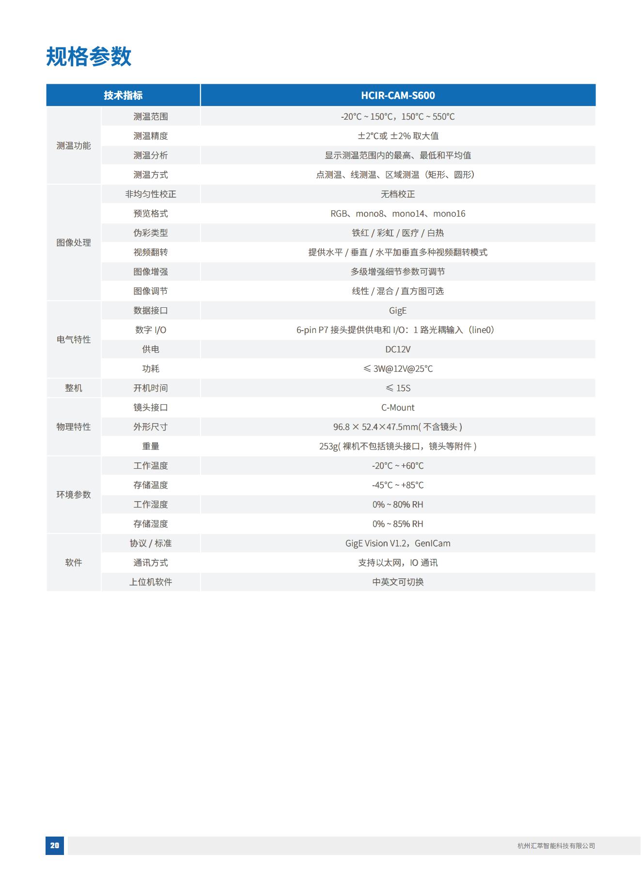 2025匯萃智能紅外產(chǎn)品手冊_30.jpg