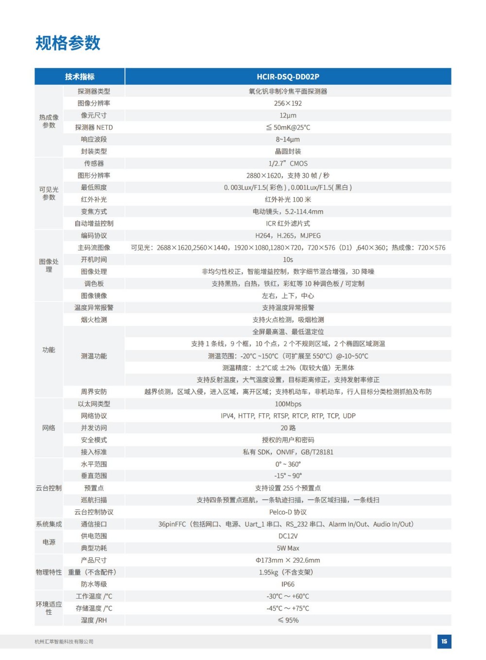 2025匯萃智能紅外產(chǎn)品手冊(cè)_25.jpg